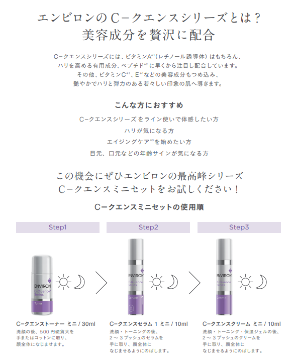 ALICIA エンビロン