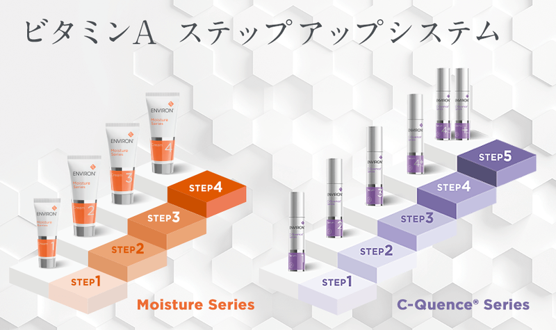 ALICIA エンビロン