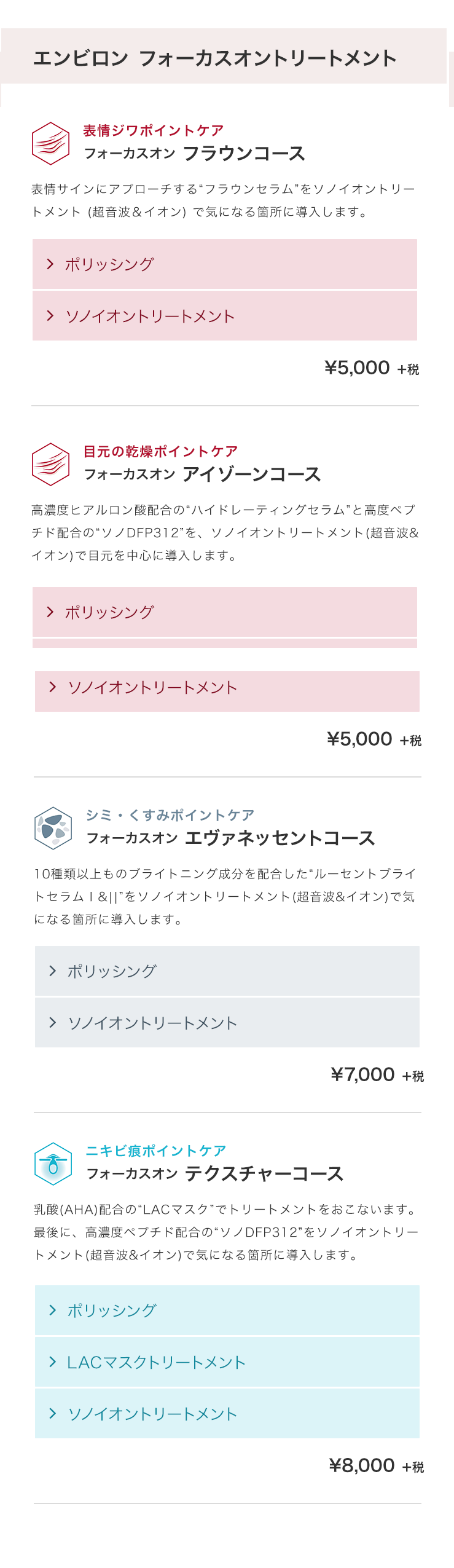 ALICIA エンビロン