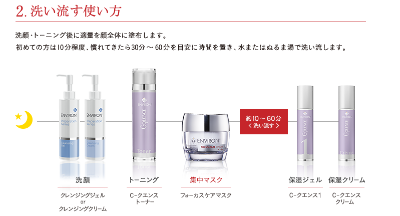 ALICIA エンビロン ALICIA エンビロン