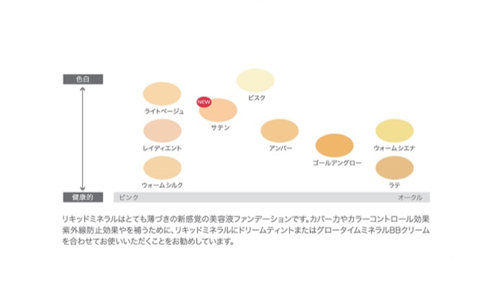 ALICIA ジェーンアイルデール