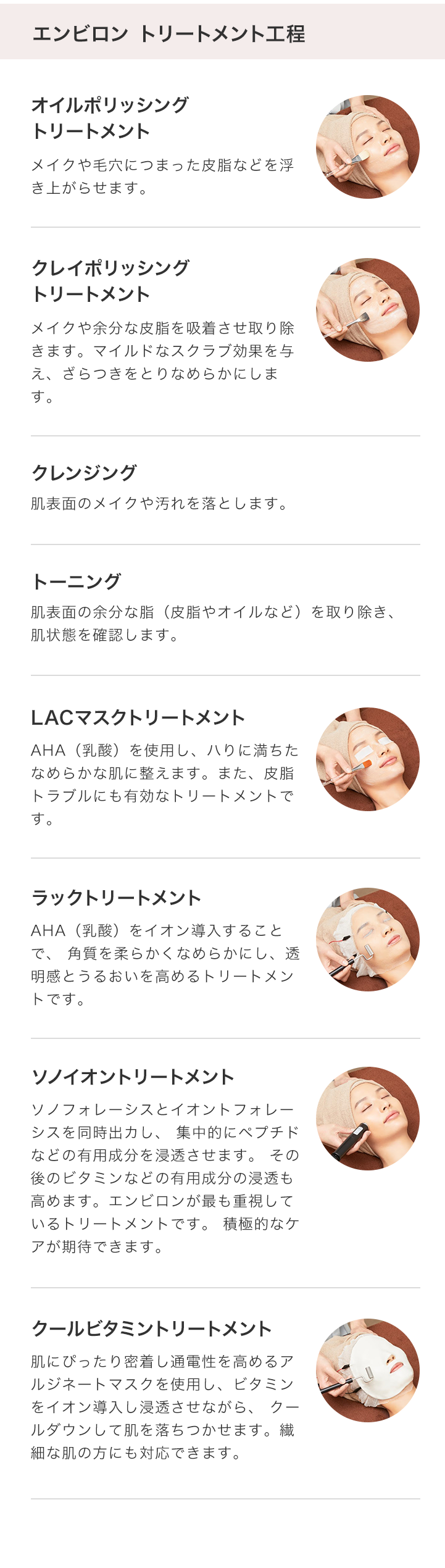 ALICIA エンビロン