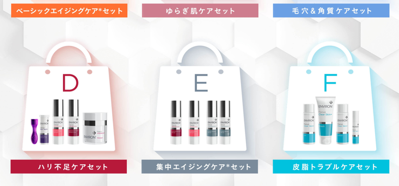 ALICIA エンビロン