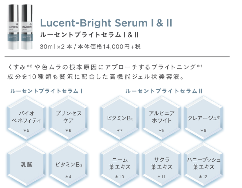 ALICIA エンビロン ALICIA エンビロン